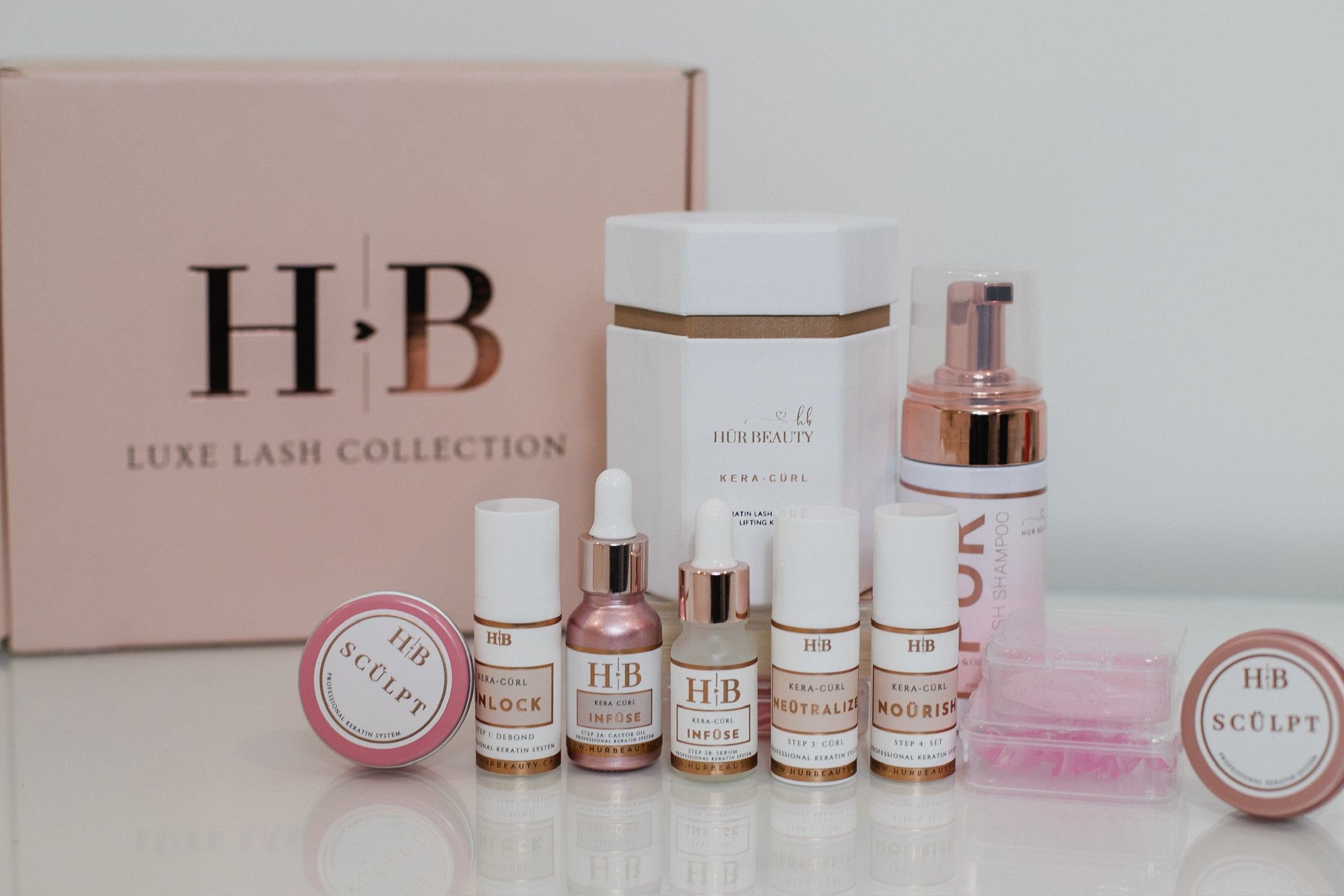 HUR BEAUTY- KERA-CÜRL LASH & BROW LIFT SYSTEM