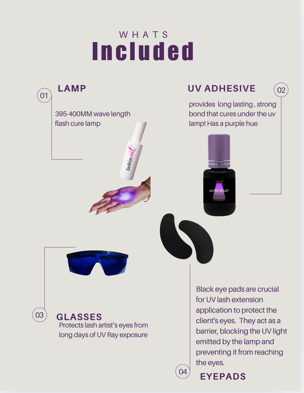 UltraViolet LED Lash System- Pro Kit