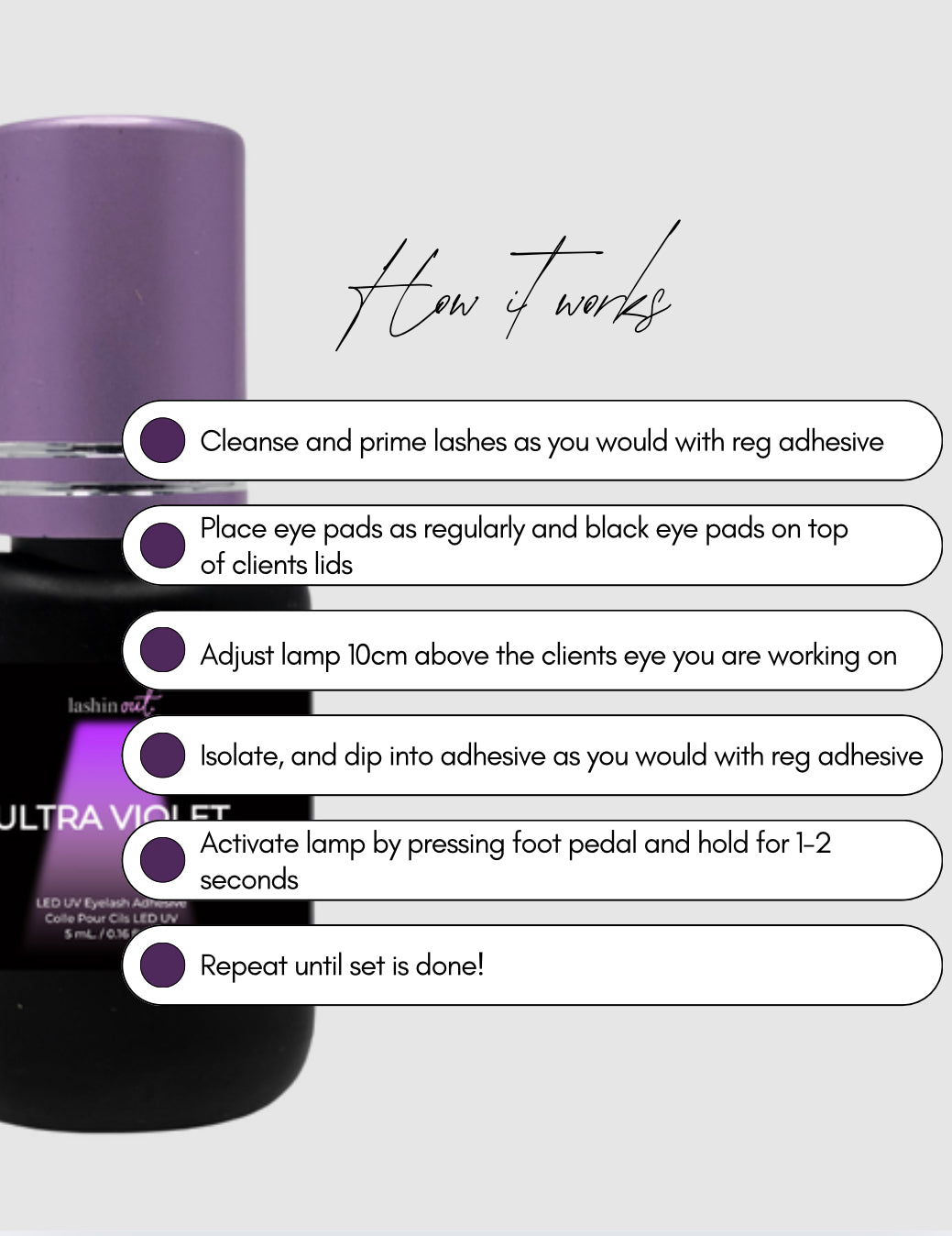 UltraViolet LED Lash System- Pro Kit