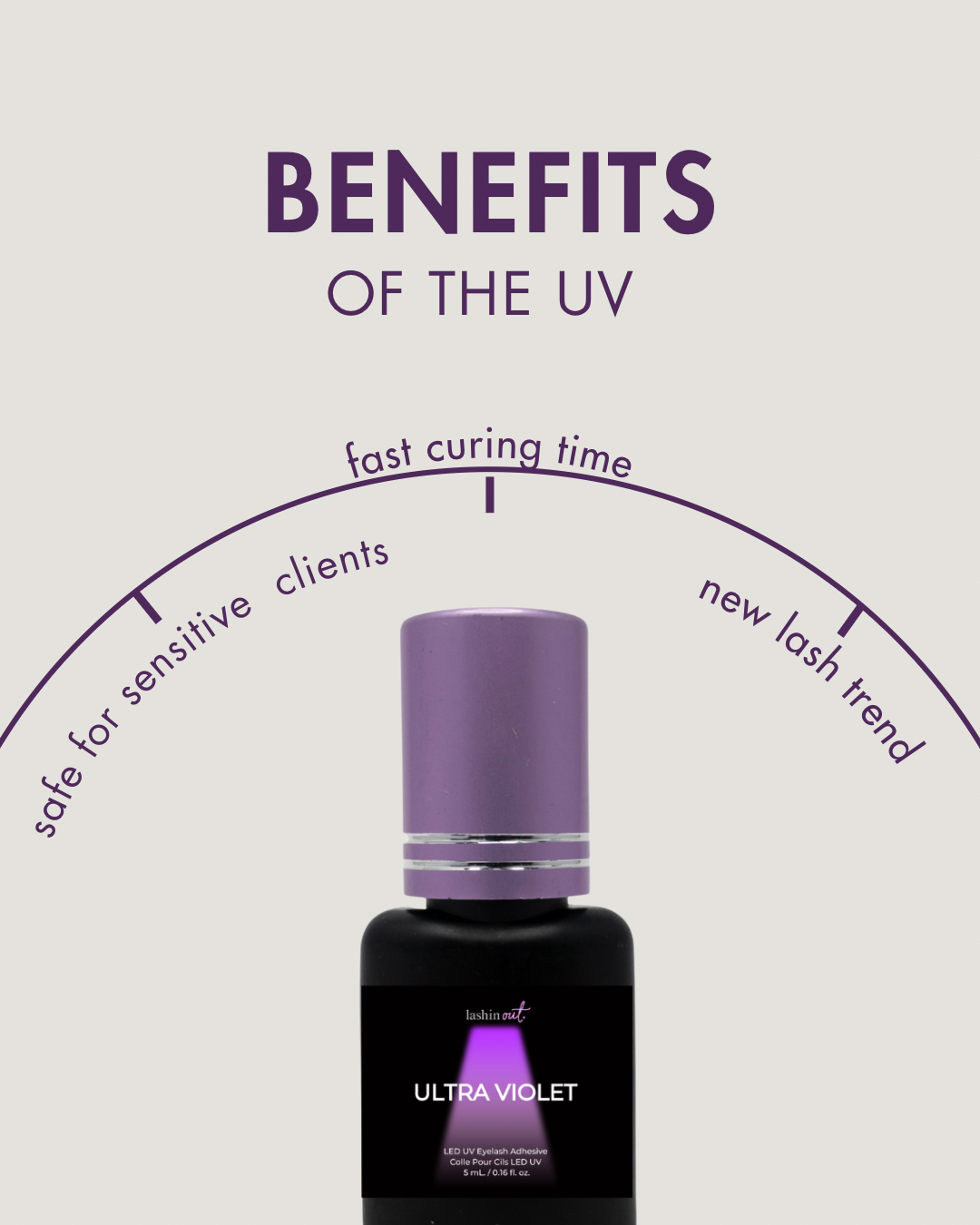 UltraViolet Adhesive