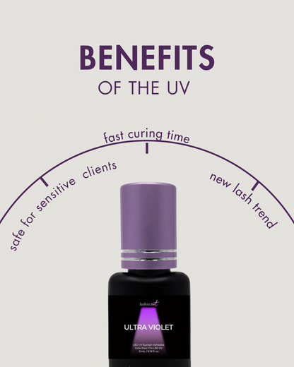 UltraViolet Adhesive