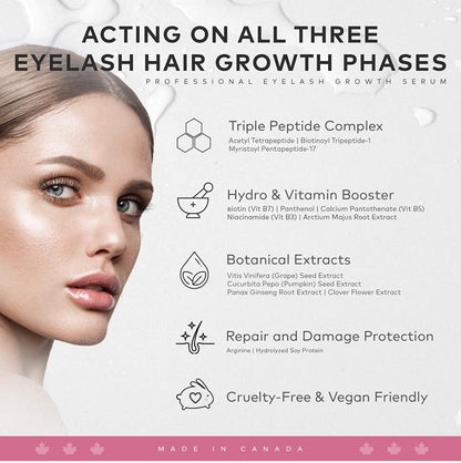 Eyelash Hair Growth Serum